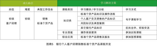 ��Ӗ(x��n)�n���_�l(f��)�����(xi��ng)�x��