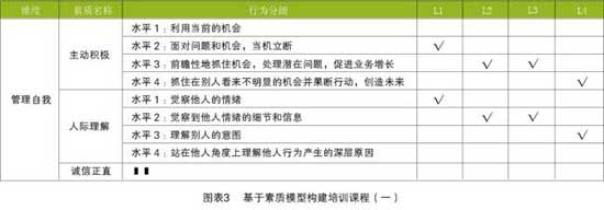 ��Ӗ(x��n)�n���_�l(f��)�����(xi��ng)�x��