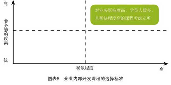 ��Ӗ(x��n)�n���_�l(f��)�����(xi��ng)�x��