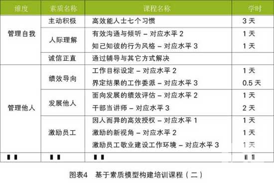 ��Ӗ(x��n)�n���_�l(f��)�����(xi��ng)�x��