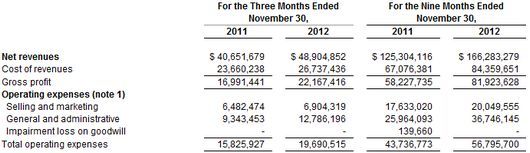 �ڙ�(qu��n)�M(f��i)�ü�н����� �W(xu��)��˼Q3�ɱ��M(f��i)����17%