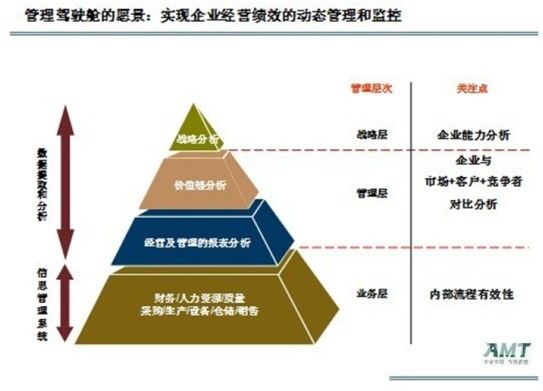 ֪�R�����(q��)�Ӹ�Ч�аl(f��)