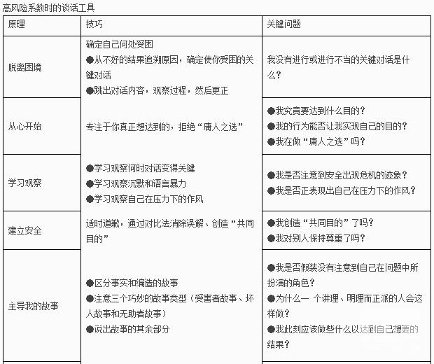 �á��P(gu��n)�I��Ԓ��������ĽM��