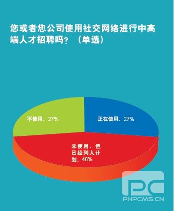 2013�˲���Ƹ