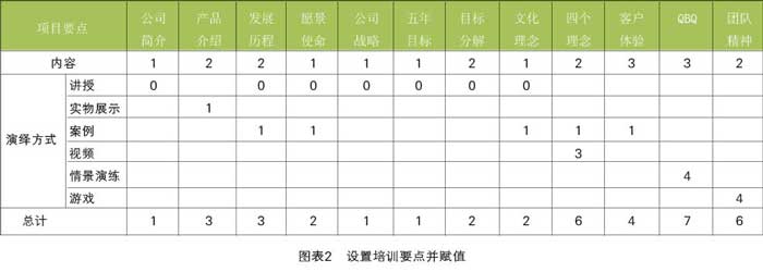 ����Ӗ�n���OӋ������