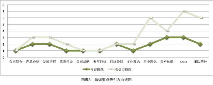 ����Ӗ�n���OӋ������