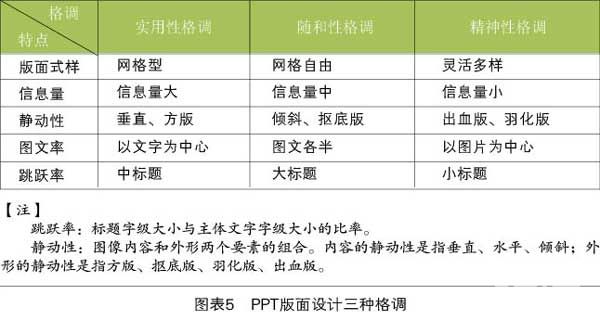 ����Ӗ(x��n)�n���O(sh��)Ӌ(j��)������