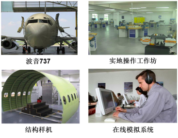 �İ�耳� �_�����ʽ�W(xu��)��(x��)�Ļ��W(xu��)����(y��ng)