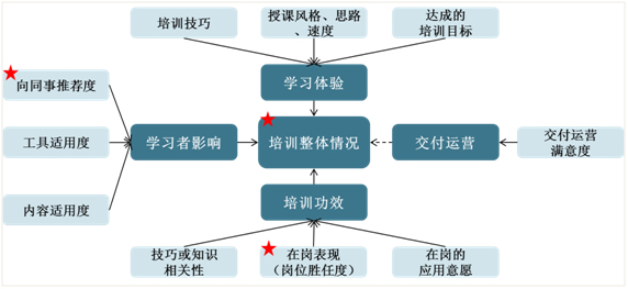 �İ�耳� �_�����ʽ�W(xu��)��(x��)�Ļ��W(xu��)����(y��ng)