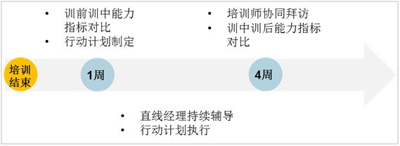 �İ�耳� �_�����ʽ�W(xu��)��(x��)�Ļ��W(xu��)����(y��ng)