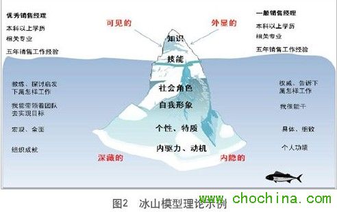 ��ɽģ����Փʾ��