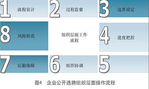 ��I(y��)���_�xƸ�M�������������