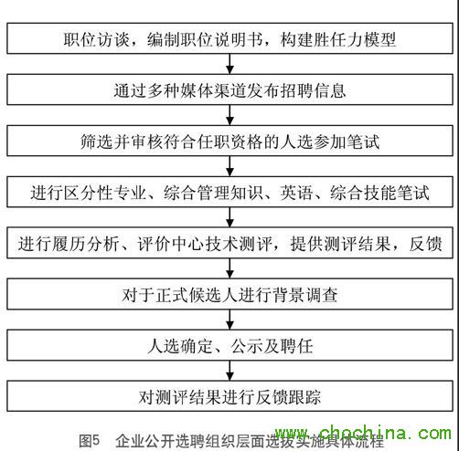 ��I(y��)���_�xƸ�M�������x�Ό�(sh��)ʩ���w����