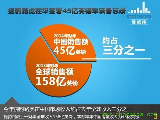 ·��Ӣ��(gu��)���S���T8% ��(y��ng)��(du��)�Ї�(gu��)�������L(zh��ng)