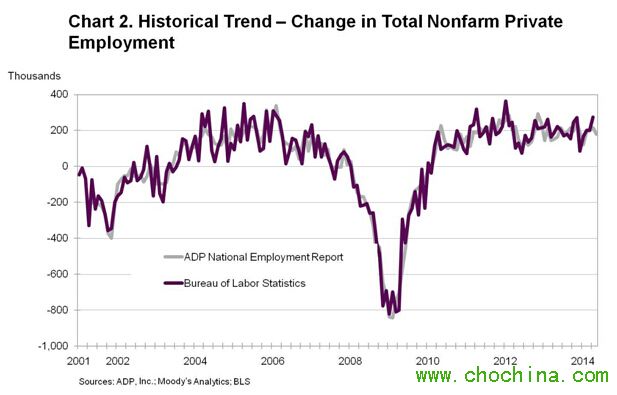5���������r(n��ng)˽��͘I(y��)�˔�(sh��)����17.9�f 