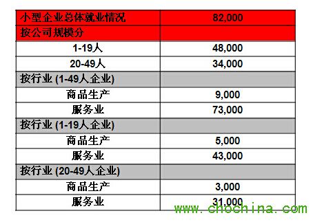 5���������r(n��ng)˽��͘I(y��)�˔�(sh��)����17.9�f 