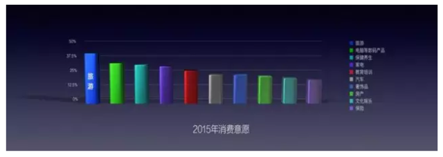 2016���(gu��)��(j��ng)��(j��)��(sh��)��(j��)�l(f��)�� �P(gu��n)��Ͷ�Y���͘I(y��)����?j��)r(ji��)�@ô�f(shu��)