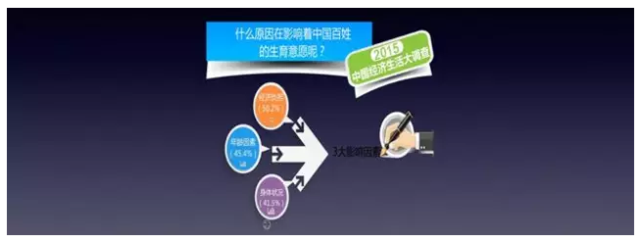 2016���(gu��)��(j��ng)��(j��)��(sh��)��(j��)�l(f��)�� �P(gu��n)��Ͷ�Y���͘I(y��)����?j��)r(ji��)�@ô�f(shu��)