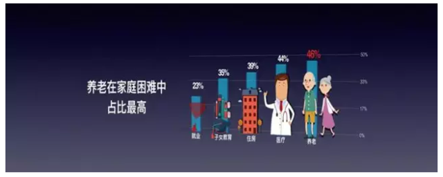 2016���(gu��)��(j��ng)��(j��)��(sh��)��(j��)�l(f��)�� �P(gu��n)��Ͷ�Y���͘I(y��)����?j��)r(ji��)�@ô�f(shu��)